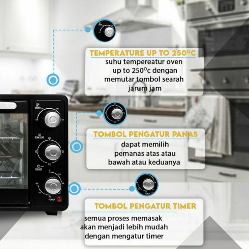 Oven SEKAI OV 211 Oven Listrik Low Watt 21L Sekai Oven Toaster Microwave 21 L Sekai OV-211 Garansi