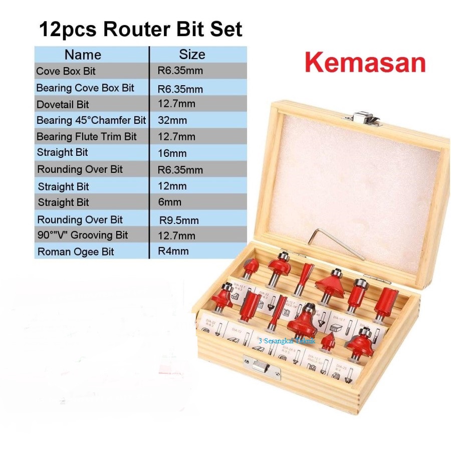 Mata Profil Set 12pcs Trimmer Router Bits Set 1/4” Kayu Router DTHUN