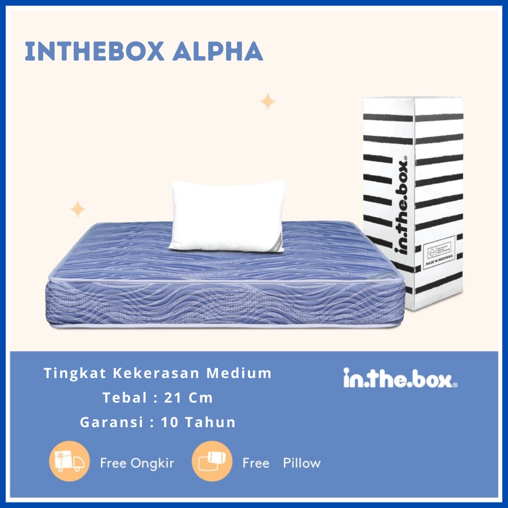 Kasur Spring Bed IN THE BOX Alpha - FREE Bantal / INTHEBOX