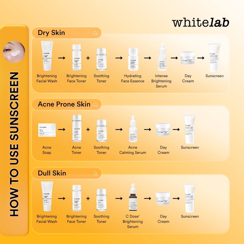 Whitelab Brightening Face Serum Niacinamide 10% 5% Peeling Intensive Care Serum