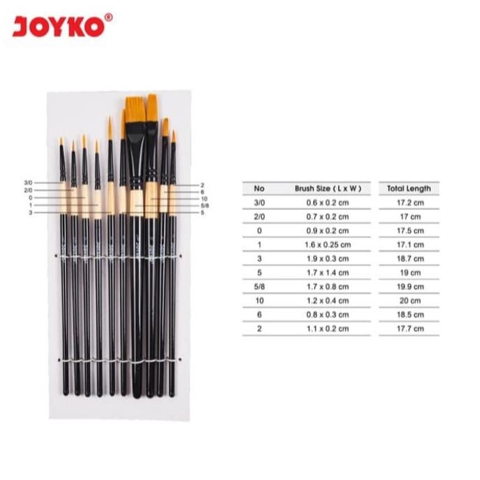 

[[COD]] BRUSH / KUAS LUKIS KALIGRAFI / KUAS LEMBUT - JOYKO TERJAMIN Kode 936