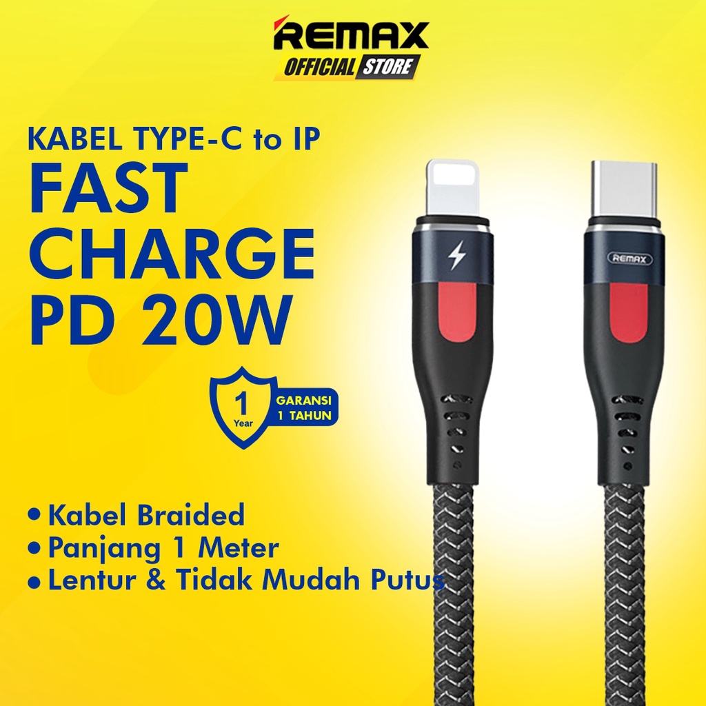 Remax Lesu Pro Kabel Data Type C To Lightning iPhone Fast Charging 20W RC-188I