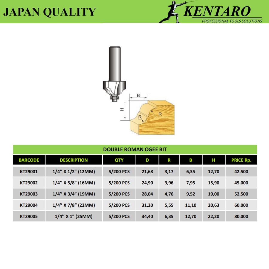 KENTARO MATA PROFIL/ROUTER DOUBLE ROMAN OGEE BIT