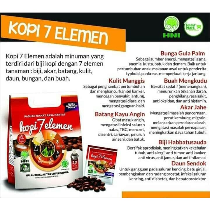 

Kopi Sevel HNI (7 Elemen)
