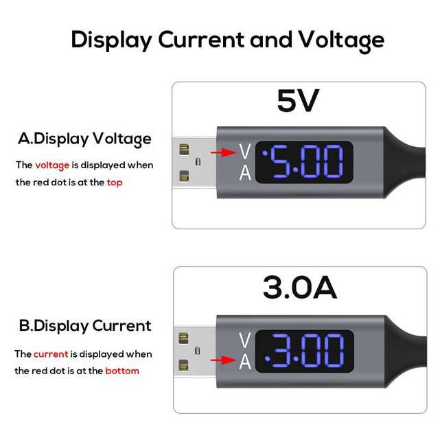 TOPK Kabel Charger Micro USB TPE 3A 1M with Voltage Meter - CS0132 ( Al-Yusi )