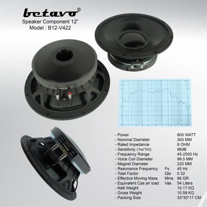 Speaker Komponen Betavo B 12 V422