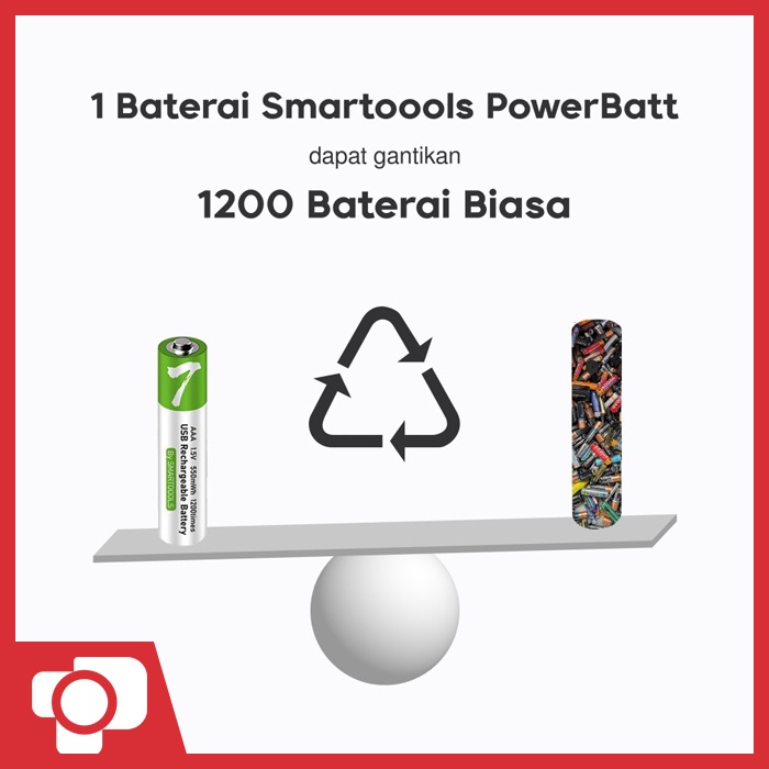 Smartoools PowerBatt Rechargeable Battery - AAA