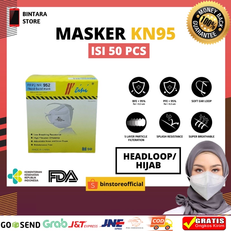 MASKER KN95 HIJAB HEADLOOP 5Ply Box Isi 20pcs / 50pcs Headloop BFE 95%