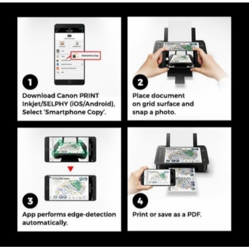 Printer Canon Pixma TS307 (print langsung dari smartphone tanpa kabel)