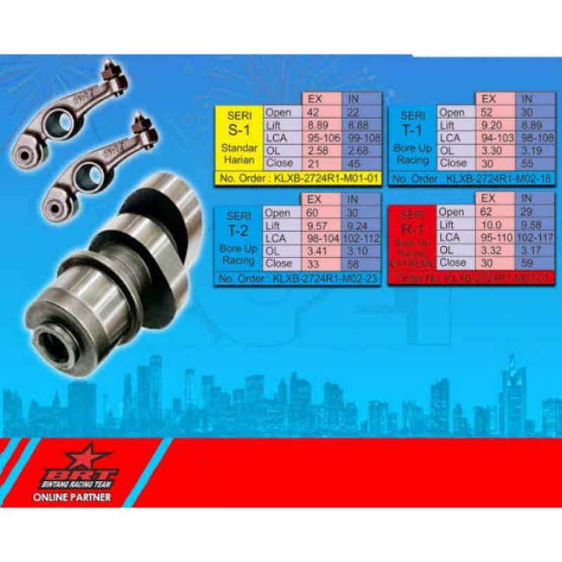 noken as KLX Dtracker CRF BRT rocker arm supermaster cam camshaft