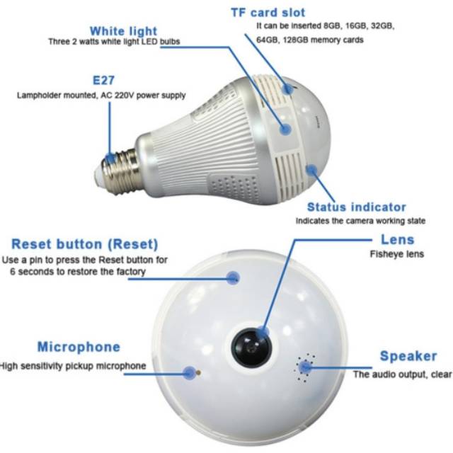 V380 PRO IP CAMERA 3MP REAL FULL HD 1080P WHITE LIGHT 3D 360° VR CAM SPY CAM CCTV BOHLAM