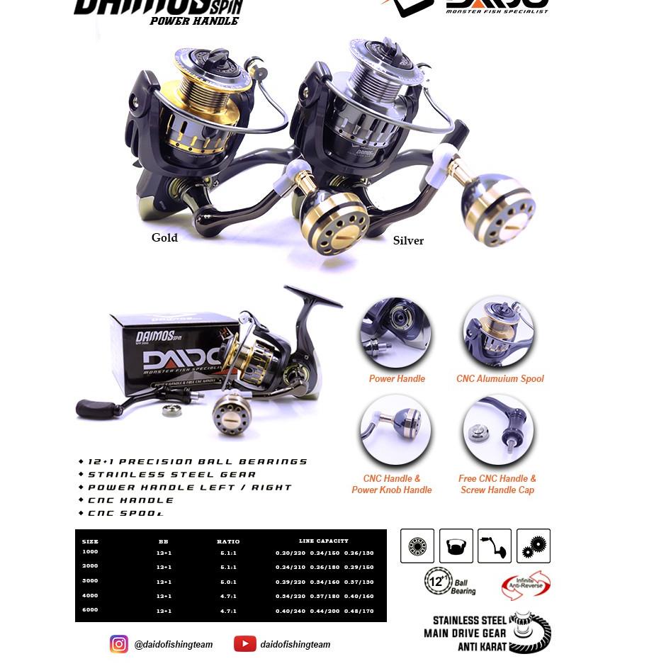 ザ REEL DAIDO DAIMOS SPIN BPP 1000 2000 3000 4000 6000 POWER HANDLE と