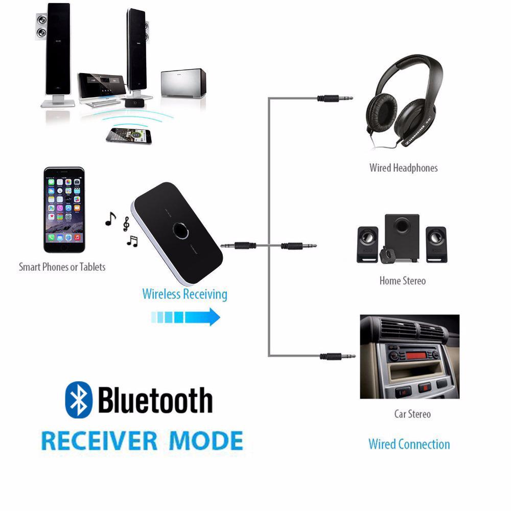 Adapter Transmitter Receiver Wireless Bluetooth 2 in 1