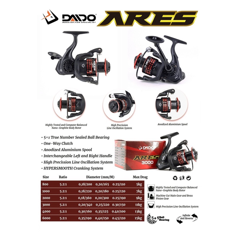 Reel Pancing Daido Ares 1000 - 6000 (5+1 Seal Bearing) One Way Murah Berkualitas - Engkus Fishing