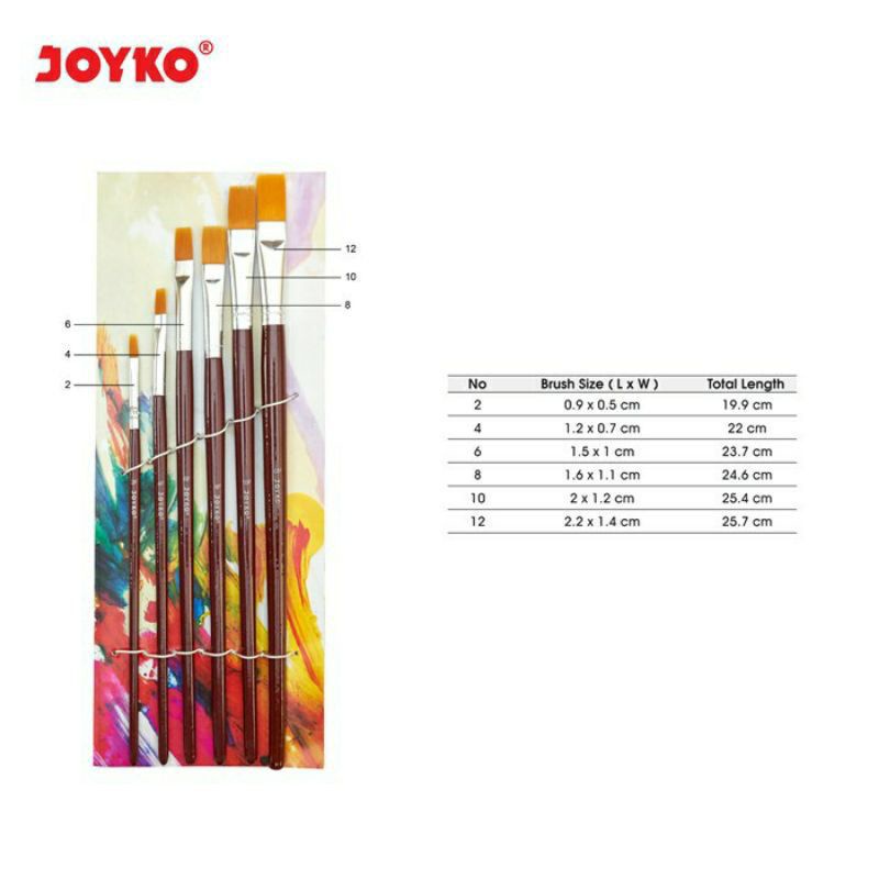 

Brush/Kuas Cat Air/Cat Minyak/Cat Acrylic Joyko set BR-4 6 pcs