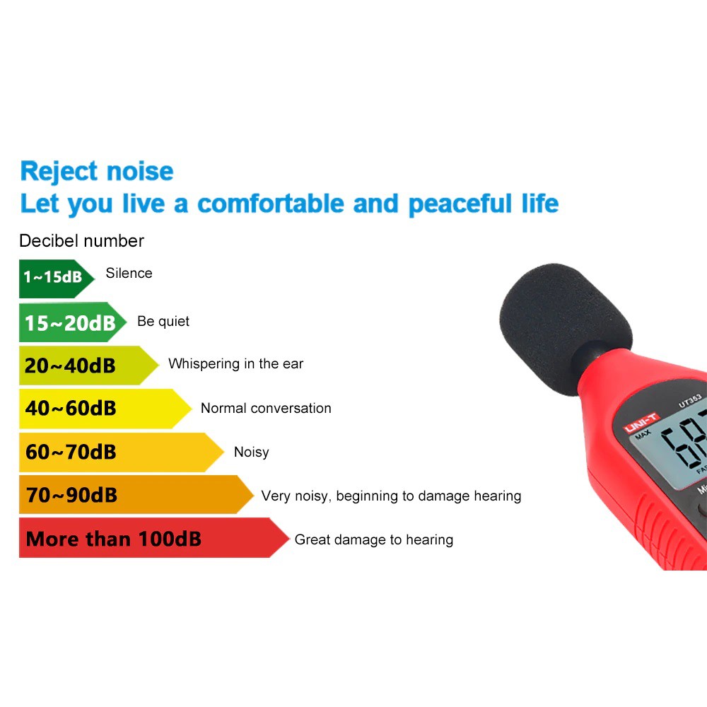 UNI-T UT353 - Mini Sound Meter - Pengukur Desibel Kekuatan Suara