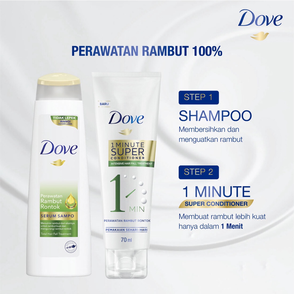 Dove 1 Minute Super Conditioner - Intensive Hair Fall Treatment 70 ml-5