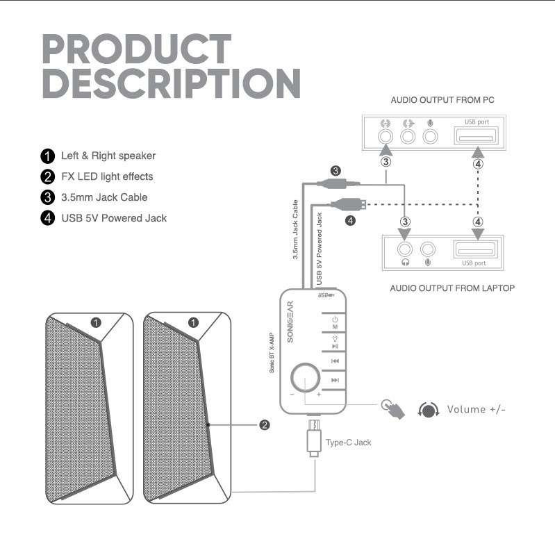 Speaker Bluetooth SonicGear iOX 2P Stereo| Enhance Bass | RGB Lighting