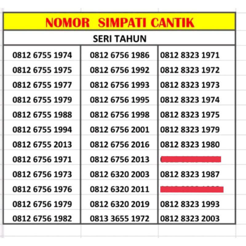 Nomor Simpati cantik