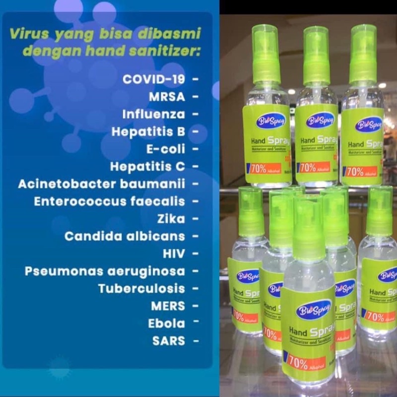 BIO SPRAY HAND SANITIZER ANTISEPTIC PEMBERSIH TANGAN ORIGINAL ISI 60ML PROMO SEN