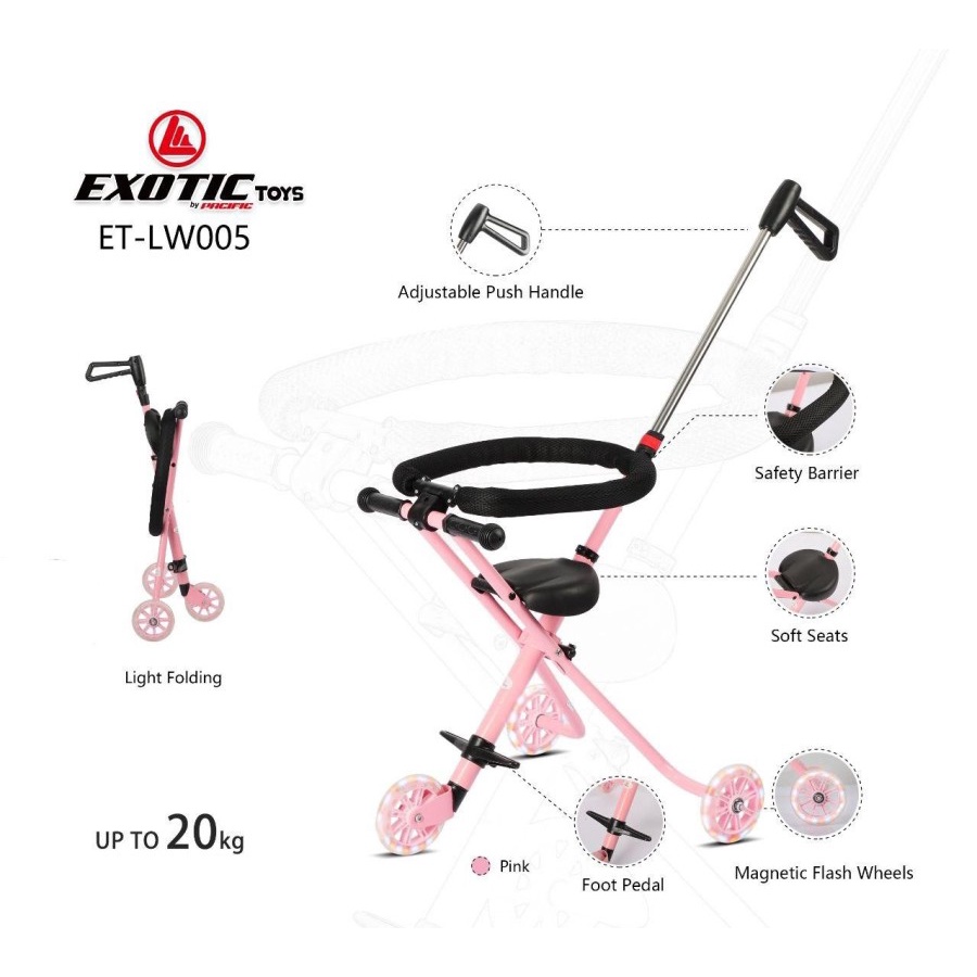 Stroler Anak Bayi Balita Kursi Dorong Micro Stroller Trike Exotic ET LW005 Lipat Garansi SNI-2