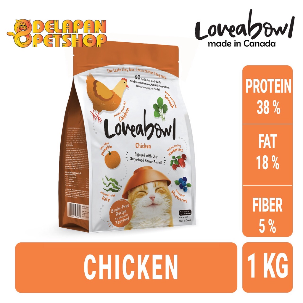 Loveabowl Holistic Grain Free &amp; Gluten Free Dry Cat Food for All Life Stages 1 Kg Made in Canada