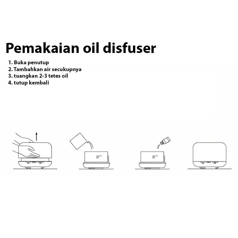 Essential Oil 10ml Minyak Aroma Terapi 6 in 1 Diffuser Humidifier Natural Relax Fresh Detail produk dari Essential Oil Lemongrass Esensial Humidifier 100% Pure Natural Pengharum Ruangan Air Freshener