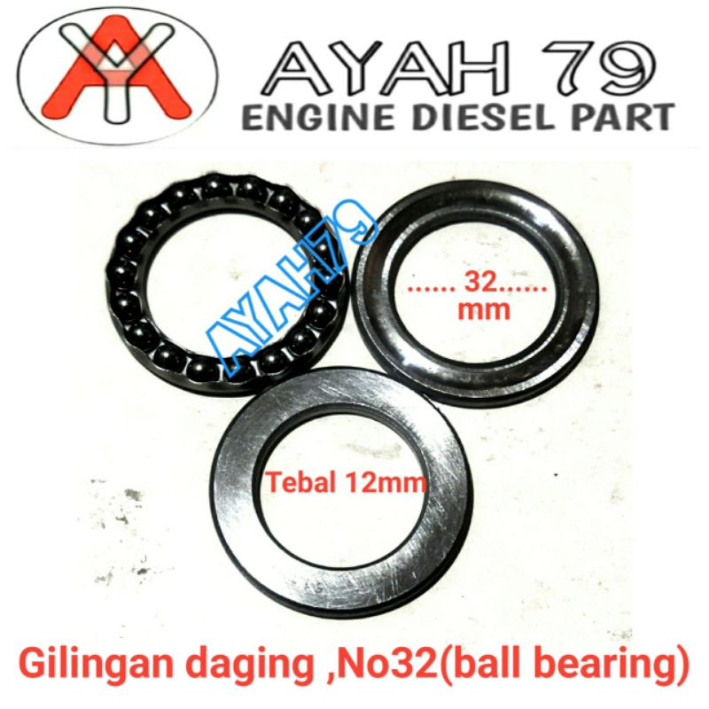 

gilingan daging, No32(ball bearing)
