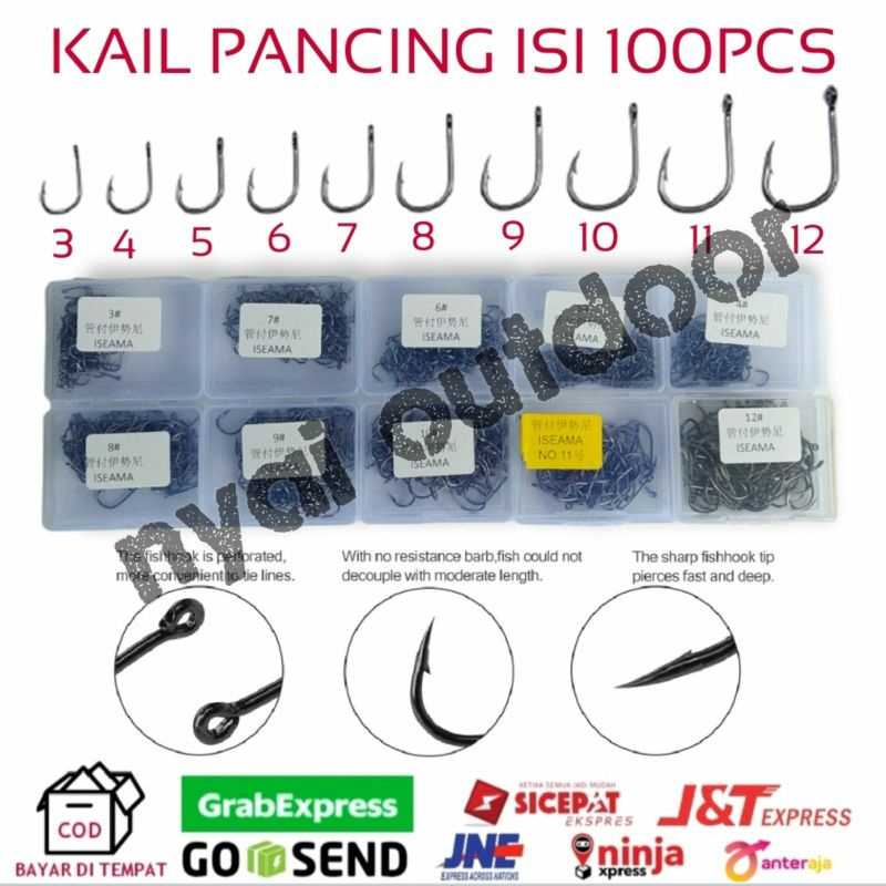 kail mata pancing 3 4 5 6 7 8 9 10 11 12 kail pancing