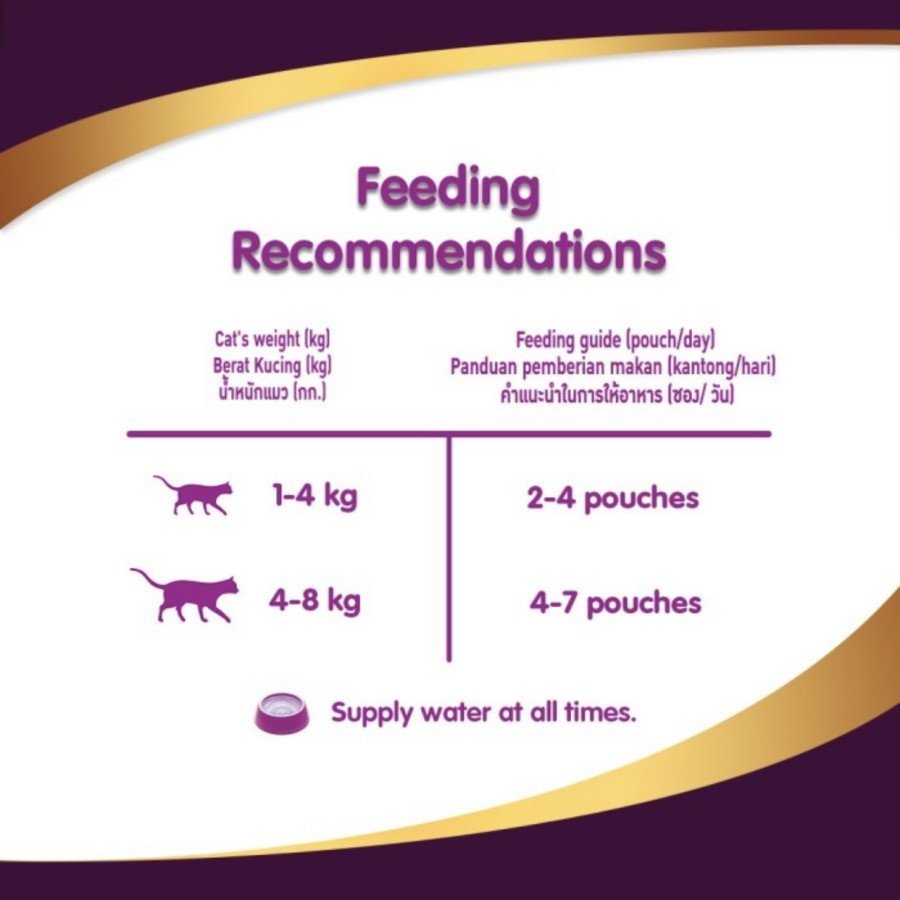Whiskas Tasty Mix pouch wet cat food tasty mix 70 gr