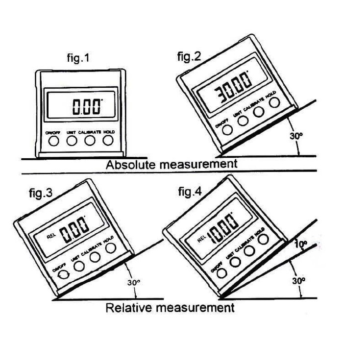 Digital Protractor Angle Finder Inclinometer Level Magnetic -AK26