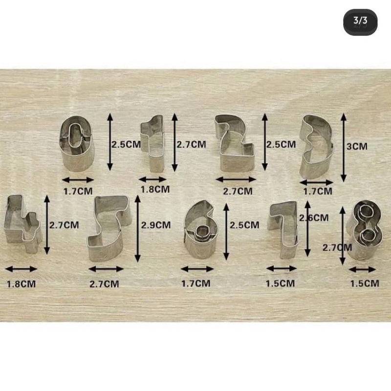 cetakan cutter Angka