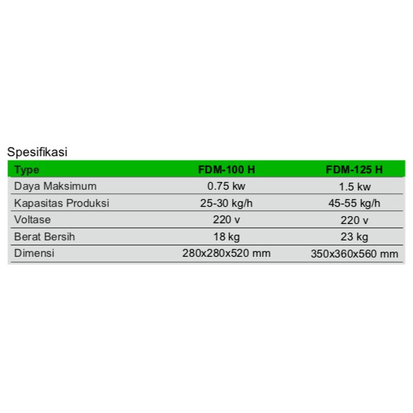 Penggiling Susu Kacang Kedelai Mahkota Soya Milk FDM-100H / FDM - 125H