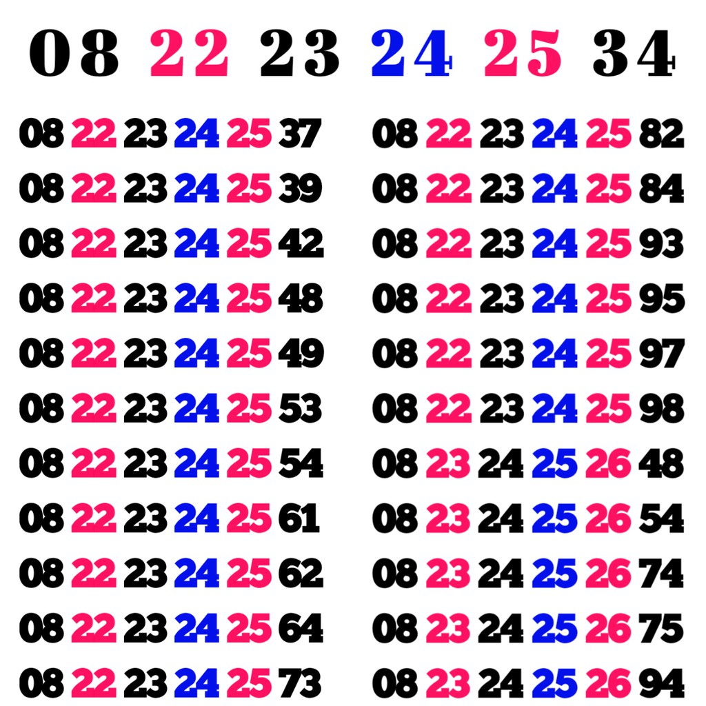 Nomor Cantik Simpati 22 23 24 25 URUT NAIK DOUBLE KWARTED PANCA HEXA ILUFA ABCD ABAB 4G