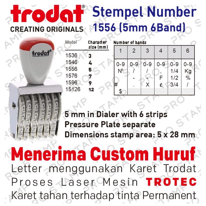 

Stempel Angka Manual 6 Digit 5mm Trodat 1556