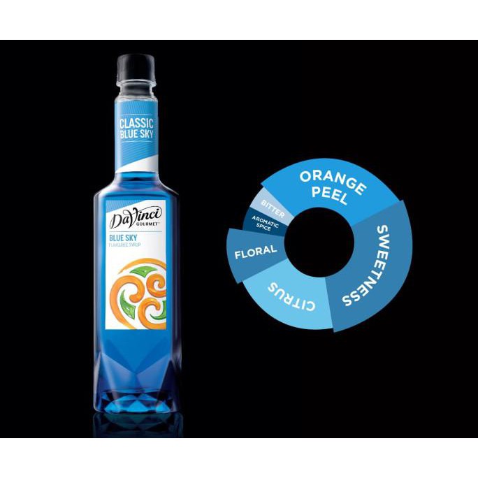 

DAVINCI SYRUP RASA BLUE SKY