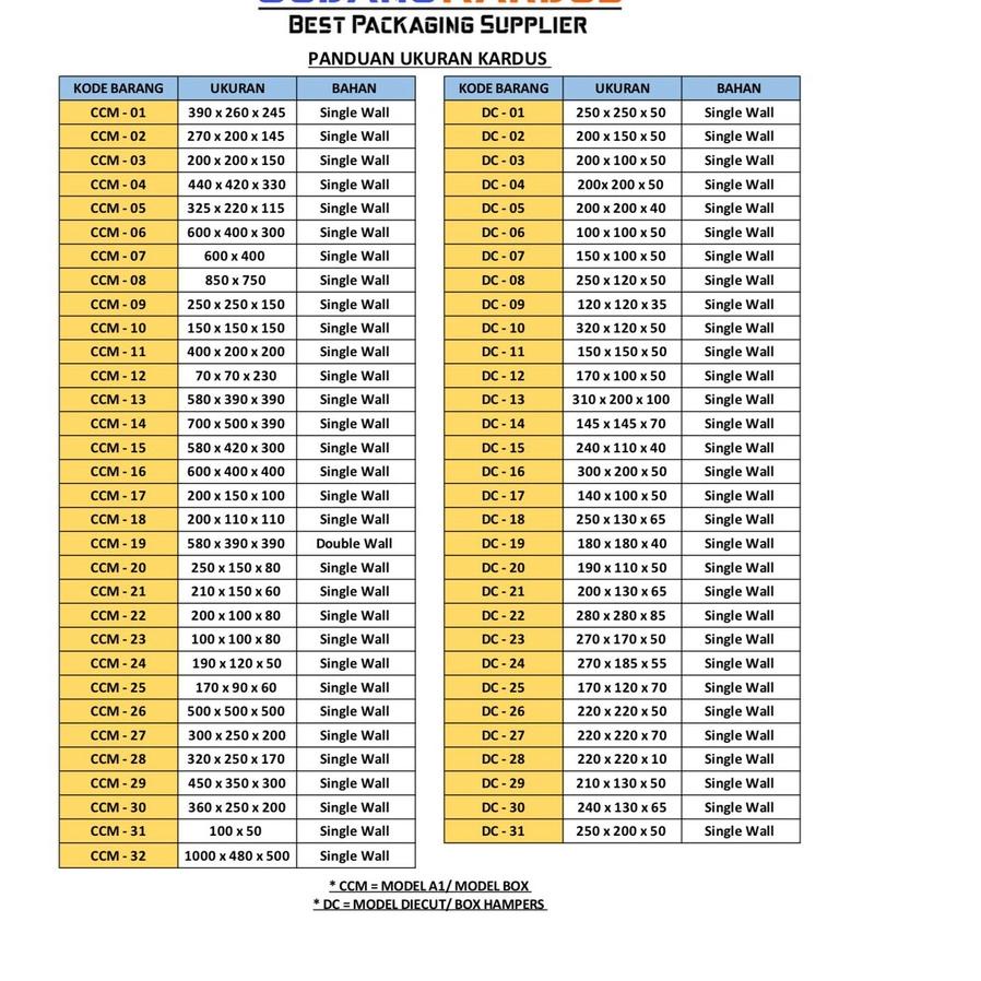 

10.10 Brand KARDUS KARTON BOX JUMBO BESAR UKURAN 58x39x39 CM DOUBLE WALL