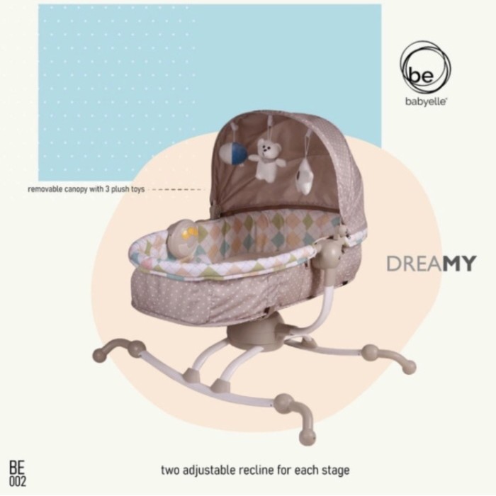 Harga Kursi Goyang Terbaik Kamar Bayi Ibu Bayi Agustus 2021 Shopee Indonesia