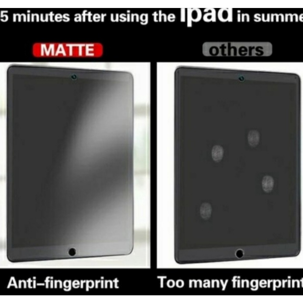 TEMPERED GLASS Matte Glare Ipad MINI 6 2021 Screen Guard kaca