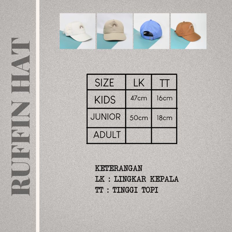 RUFFIN HAT - Topi Anak Baseball Snapback Karakter Cewek Cowok Laki Perempuan Korea Lucu Murah Bordir