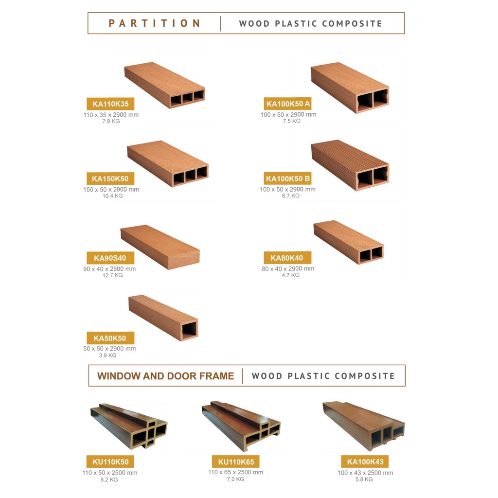 Partisi Decking Type KA40S25