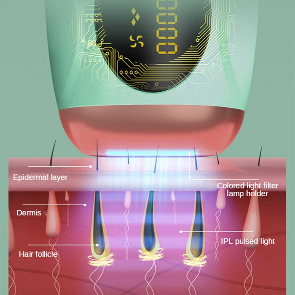 Alat Laser Hair Epilator Permanent Hair Removal Flash Penghilang Rambut Bulu Permanen Kaki Ketiak Kemaluan Waxing