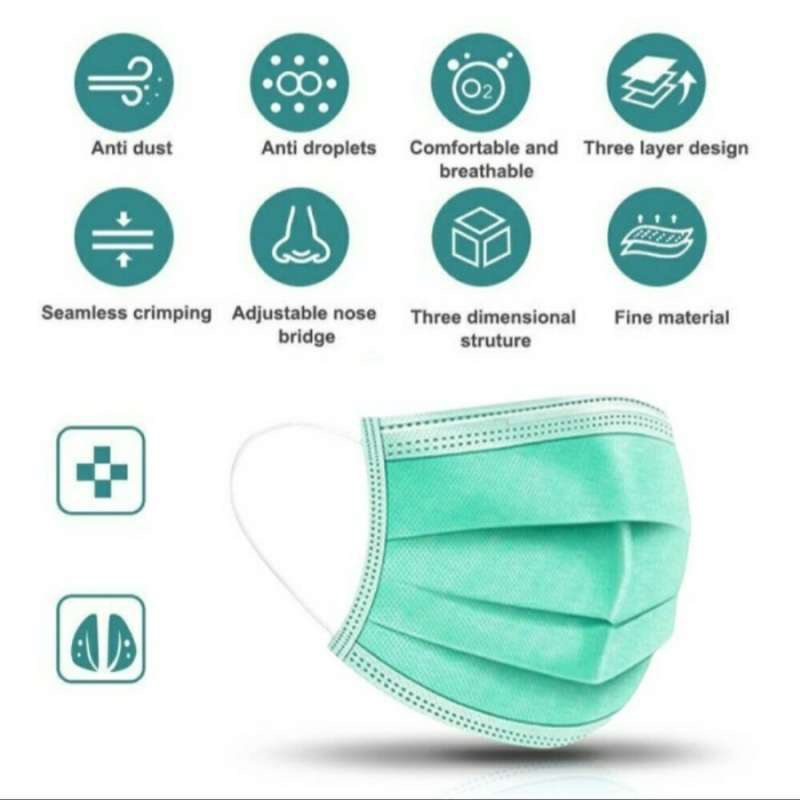 Masker Medis 1 Box Isi 50Pcs Earloop Disposable Mask Masker Mulut Wajah Medis Disposable Daily Mask