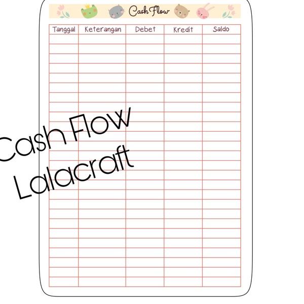 

upup Cash Flow/Pencatatan Pemasukan Pengeluaran/Aliran Kas/Pencatatan Financial Planner ∞➨ ★★★