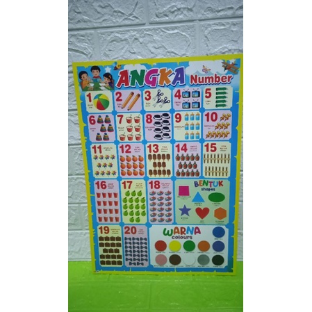

POSTER EDUKASI ANAK MENGENAL ANGKA NUMBER BENTUK DAN WARNA