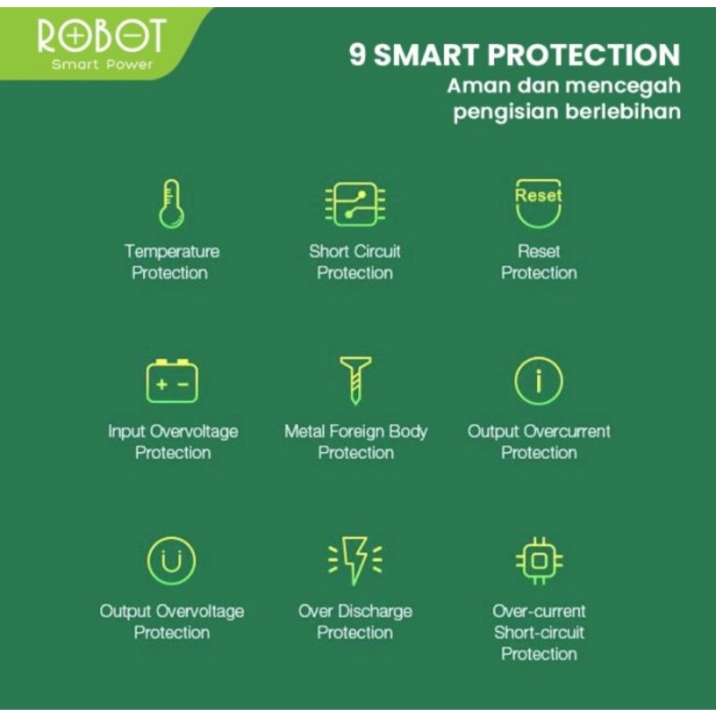 PowerBank ROBOT 30000mah RT31 2 Inputs &amp; 3 Outputs Quick Charge Port