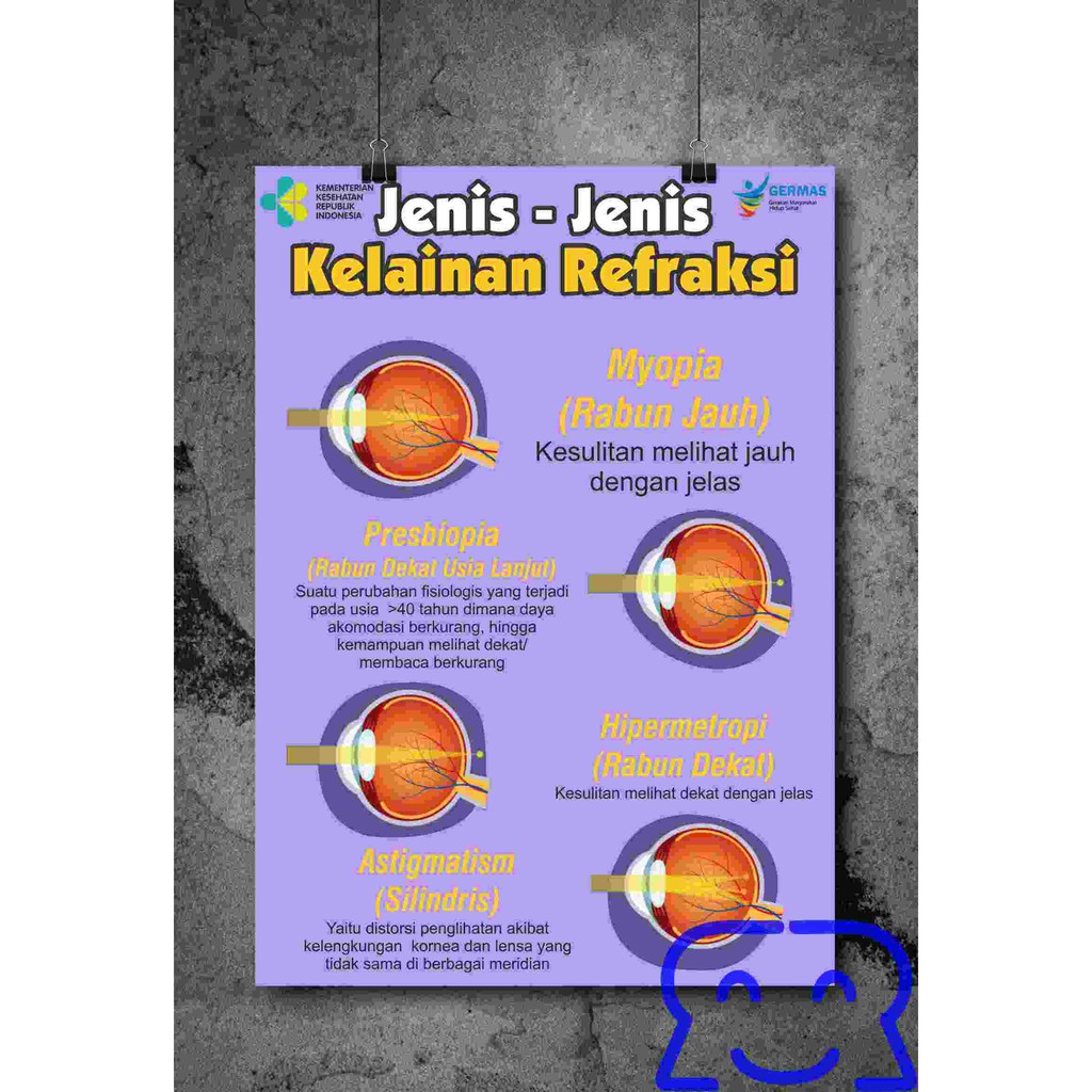 

SUPER BIG Poster kesehatan MATA 60cm x 90cm Artpaper 260gr tinta tebal