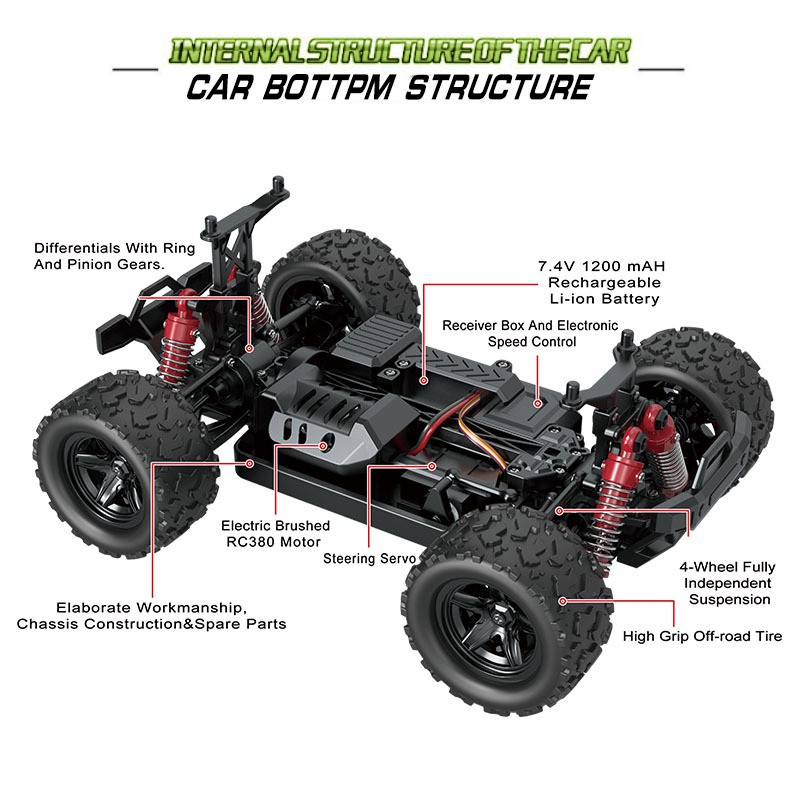 RC Offroad Propo Rock Crawler Full Proportional 4WD Ghz RC Offroad