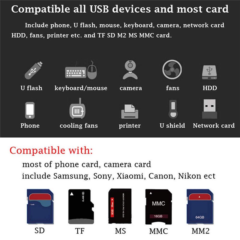 Actual【COD】 USB 3.0 7in1 Hub Card Reader 3-Port USB+MS Micro SD MMC M2 TF Slot Combination Aluminum High Quality