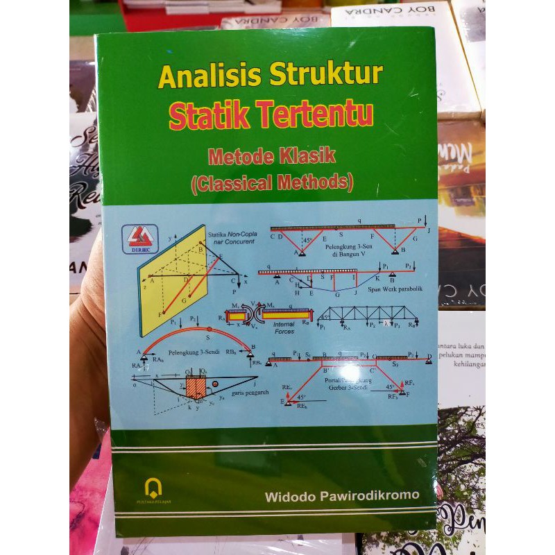 Buku METOPEL : Analisis Struktur Statik Tertentu Metode Klasik | Widodo Pawirodikromo